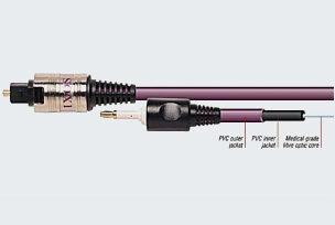 IXOS 108-100 1m Toslink to Mini Toslink (Minijack) Optical Cable